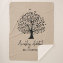 Zoek naar stamboom dekens Historicus