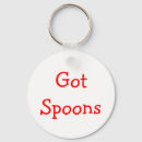 Zoek naar lepelen sleutelhangers Lepels
