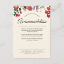 Zoek naar botanische illustraties posters Plant