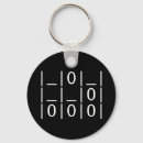 Zoek naar zweefvliegtuig sleutelhangers Glider