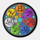 Zoek naar dagen van de week magneten Zaterdag