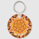 Zoek naar rubber sleutelhangers Eend