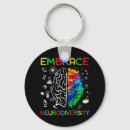 Zoek naar adhd sleutelhangers Autisme