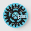 Zoek naar mechanic kunst Garage