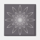 Zoek naar kwart magneten Drie