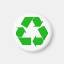 Zoek naar recycle magneten Recycling