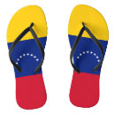 Zoek naar venezolaanse vlag kleding Vlag van venezuela