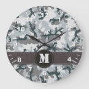 Zoek naar camouflage klokken Militair