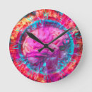 Zoek naar brain klokken Mens