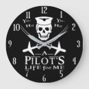 Zoek naar piraten klokken Voor hem