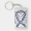 Zoek naar ziekten sleutelhangers Zeldzame ziektes