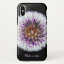 Zoek naar dandelion iphone hoesjes Botanisch