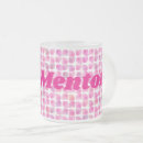 Zoek naar beste mentor geschenken Vriend