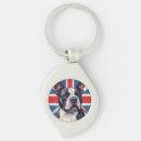 Zoek naar bull sleutelhangers Staffie