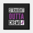 Zoek naar chemo magneten Overlevende