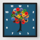 Zoek naar mechanische kunst Machines