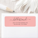 Zoek naar post etiketten Elegant