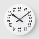 Zoek naar binaire klokken Wiskunde