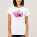 Zoek naar geranium kleding Paars