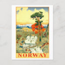 Zoek naar scandinavië briefkaarten Toerisme