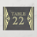 Zoek naar 1920s briefkaarten Deco