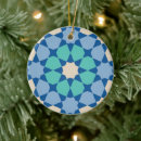 Zoek naar symmetrisch ornamenten Geometrisch
