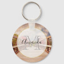 Zoek naar brug sleutelhangers Buiten