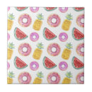 Zoek naar zwembad tegels Patroon