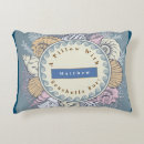 Zoek naar omkeerbaar kussens Voor kinderen