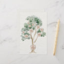 Zoek naar stamboom geschenken Familie