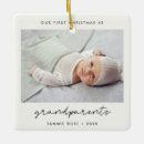 Zoek naar grootouder geschenken Minimalistisch