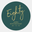 Zoek naar 80ste verjaardag stickers Script