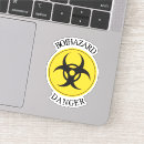 Zoek naar biohazard stickers Biogevaar