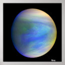 Zoek naar planeten in ons zonnestelsel posters Elk persoon