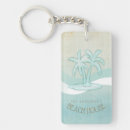 Zoek naar beach house sleutelhangers Familienaam