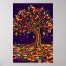 Zoek naar boom illustratie posters Kleurrijk