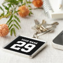 Zoek naar nummer sleutelhangers Naam