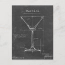 Zoek naar blueprint posters Drink