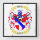Zoek naar family crest kunst Familie