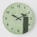 Zoek naar raven klokken Vogel