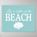 Zoek naar beach kunst Familie