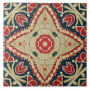 Zoek naar batik tegels Design