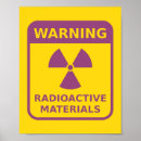 Zoek naar radioactief posters Straling
