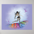 Zoek naar keyboard posters Fantasie