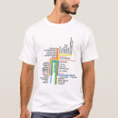 Zoek naar trolley kleding Francisco