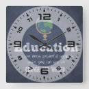 Zoek naar dank u klokken Terug naar school