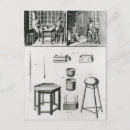 Zoek naar encyclopedie briefkaarten 18th