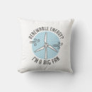 Zoek naar windmolen kussens Milieu