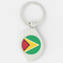 Zoek naar guyana sleutelhangers Patriottisch