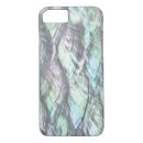 Zoek naar hard shell iphone hoesjes Elk persoon